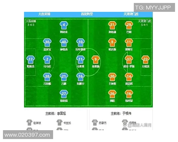 足球联赛球队控球率与进球数关系