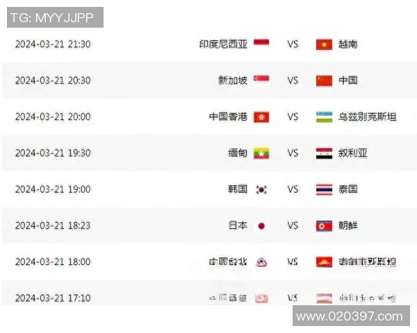 世界杯最新消息：预选赛冷门频出